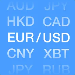 FX Option Lt - FOREX期权计算器