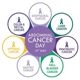 Abdominal Cancer Day - AbCD